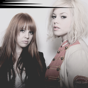 Lillix - List pictures