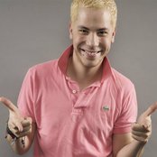 Christian Chavez - List pictures