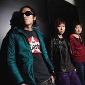 The Babys - List pictures