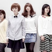 Negoto - List pictures