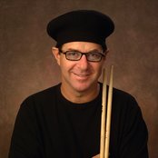 Anton Fig - List pictures