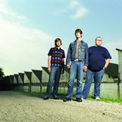 Holland - List pictures