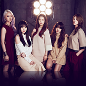 Spica - List pictures