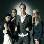 Skillet - List pictures