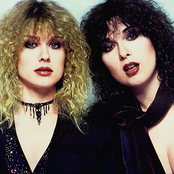 Heart - List pictures