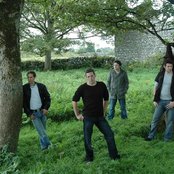 Classified - List pictures