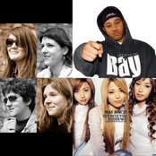 Balance - List pictures