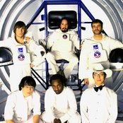 Islands - List pictures