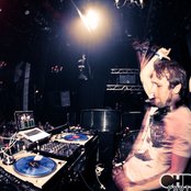 Figure - List pictures