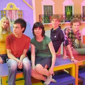 La Casa Azul - List pictures