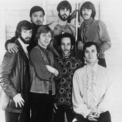 Association - List pictures