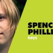 Danger Radio - List pictures