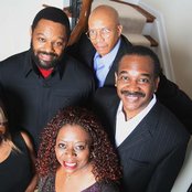 Ramp - List pictures