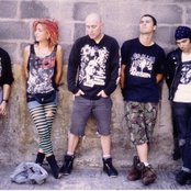 Chaos Uk - List pictures