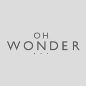 Oh Wonder - List pictures