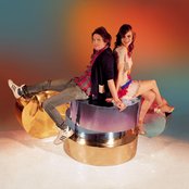 Jupiter - List pictures