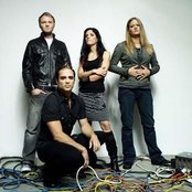 Skillet - List pictures
