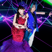 Angela - List pictures