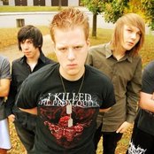 Set Your Anchor - List pictures