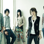 Aqua Timez - List pictures