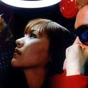 Globe - List pictures