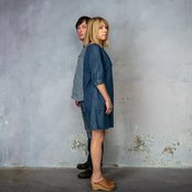 Body/head - List pictures