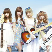 Silent Siren - List pictures