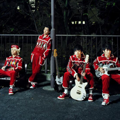 Dish// - List pictures