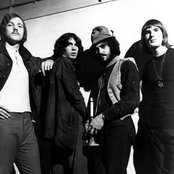 Bram Stoker - List pictures