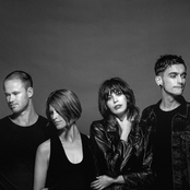 The Jezabels - List pictures