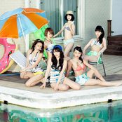 Lyrical School - List pictures