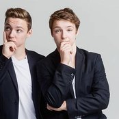 Dielochis - List pictures