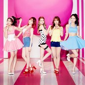 Fiestar - List pictures