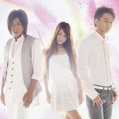 Girl Next Door - List pictures