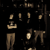 Threat Signal - List pictures