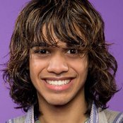 Sanjaya Malakar - List pictures