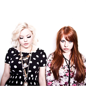 Lillix - List pictures