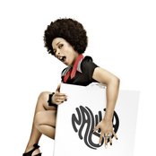 Nabiha - List pictures