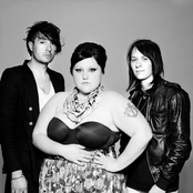 Gossip - List pictures