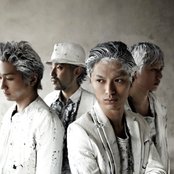 Nico Touches The Walls - List pictures