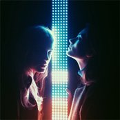 Say Lou Lou - List pictures