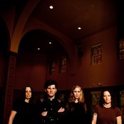 The Earth - List pictures