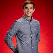 Ricky Manning - List pictures