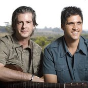 Victor E Leo - List pictures