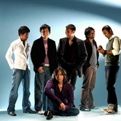 Elmnt - List pictures