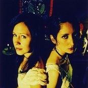 Azure Ray - List pictures