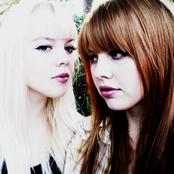 Lillix - List pictures