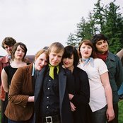 Loch Lomond - List pictures