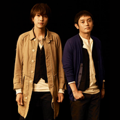 Yuzu - List pictures