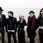 Planes - List pictures